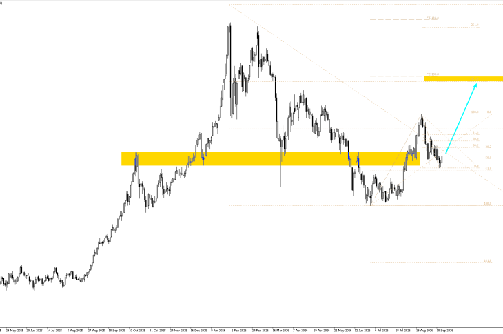 gold_20260916